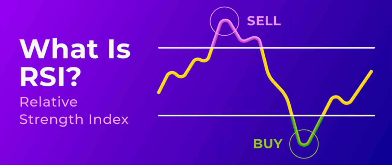 What is RSI & How to Use It for Better Crypto Trades