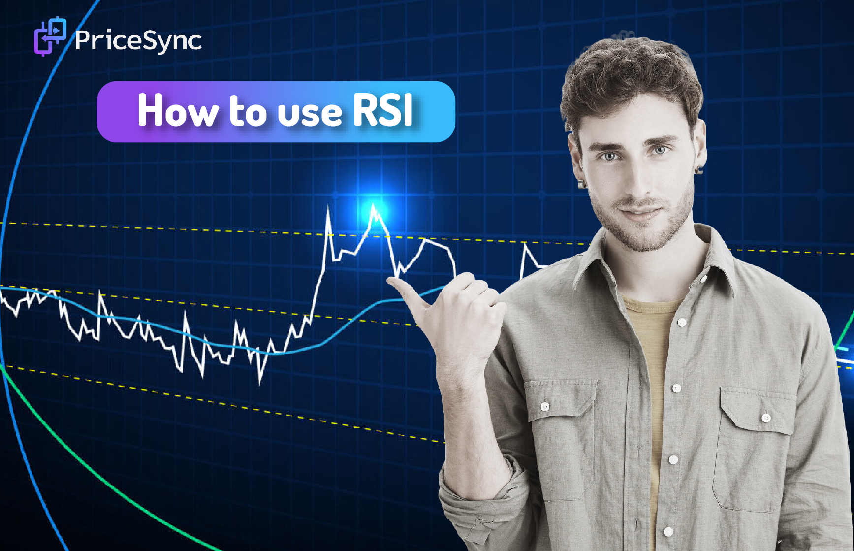 How to use RSI: Relative Strength Index